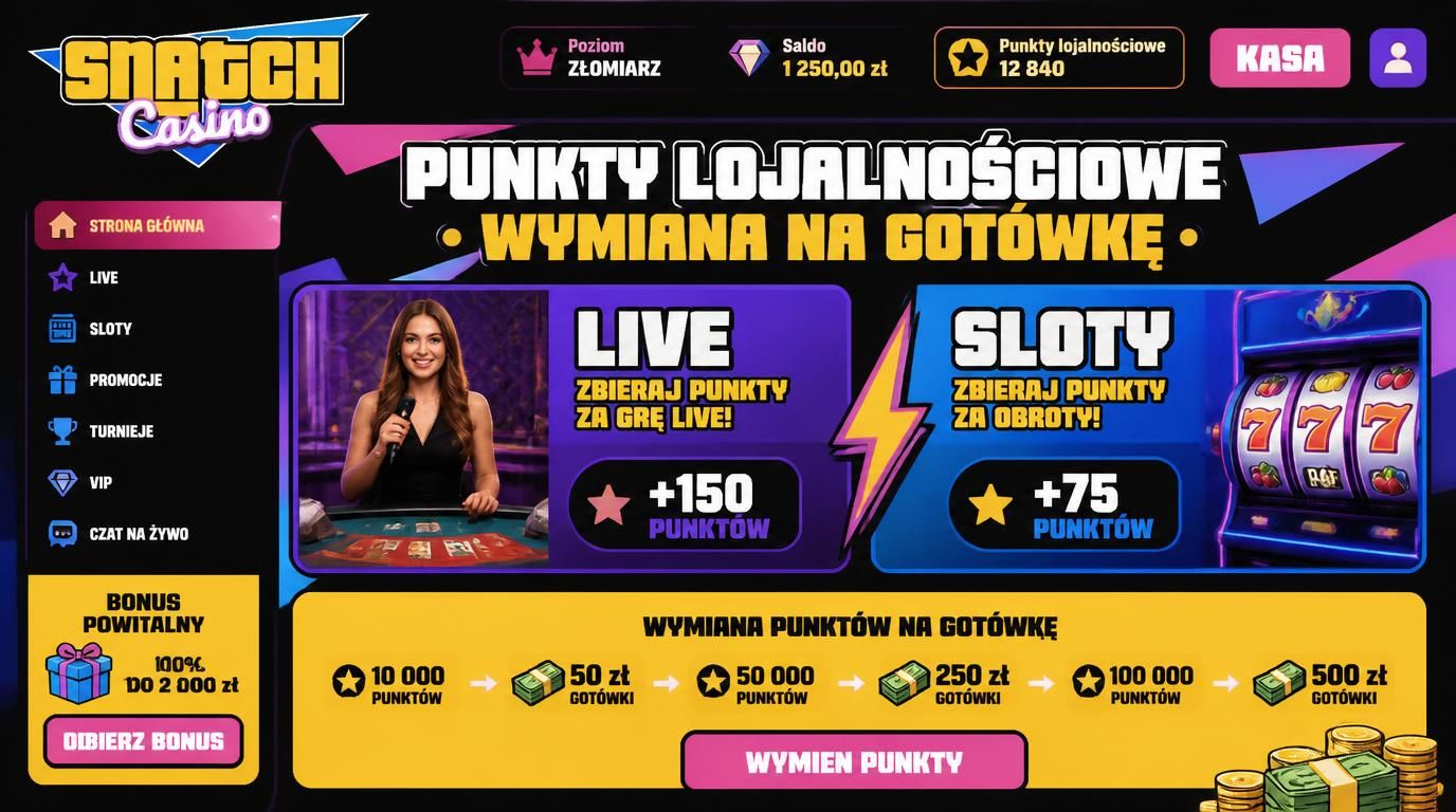Zbieranie punktów lojalnościowych podczas gry przy stołach i na slocie